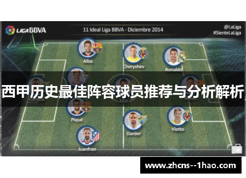 西甲历史最佳阵容球员推荐与分析解析
