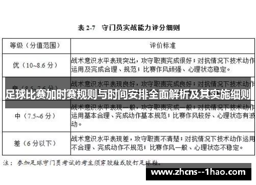 足球比赛加时赛规则与时间安排全面解析及其实施细则 足球比赛加时赛规则与时间安排全面解析及其实施细则