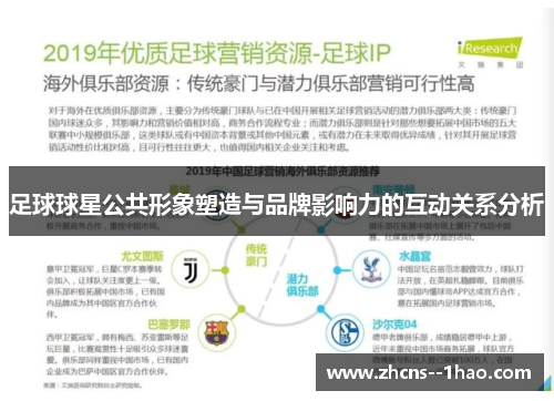 足球球星公共形象塑造与品牌影响力的互动关系分析 足球球星公共形象塑造与品牌影响力的互动关系分析
