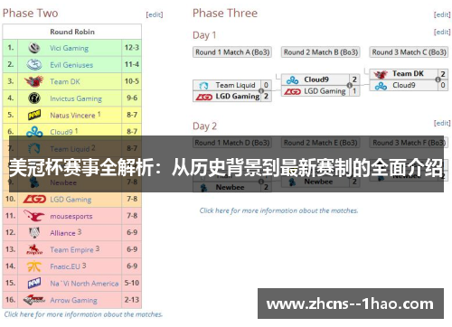 美冠杯赛事全解析：从历史背景到最新赛制的全面介绍