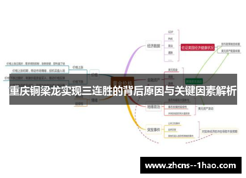 重庆铜梁龙实现三连胜的背后原因与关键因素解析