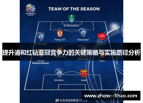 提升浦和红钻亚冠竞争力的关键策略与实施路径分析