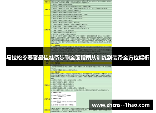 马拉松参赛者最佳准备步骤全面指南从训练到装备全方位解析