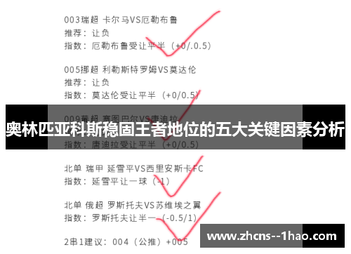 奥林匹亚科斯稳固王者地位的五大关键因素分析