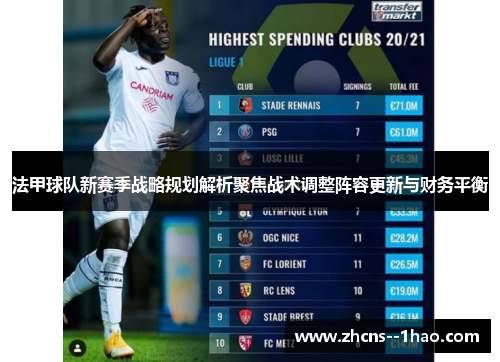 法甲球队新赛季战略规划解析聚焦战术调整阵容更新与财务平衡
