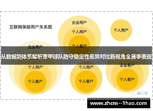 从数据到体系解析意甲球队防守稳定性差异对比新视角全赛季表现