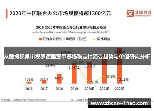 从数据视角审视罗德里意甲赛场稳定性演变趋势与价值研究分析 从数据视角审视罗德里意甲赛场稳定性演变趋势与价值研究分析
