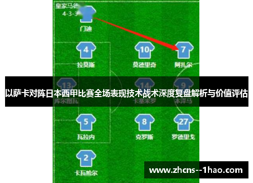 以萨卡对阵日本西甲比赛全场表现技术战术深度复盘解析与价值评估