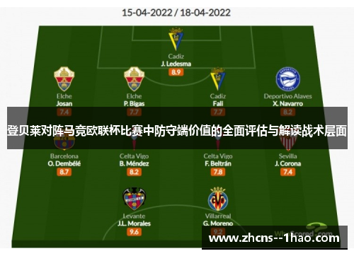 登贝莱对阵马竞欧联杯比赛中防守端价值的全面评估与解读战术层面