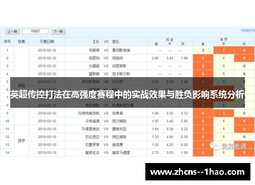 英超传控打法在高强度赛程中的实战效果与胜负影响系统分析