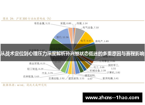 从战术定位到心理压力深度解析孙兴慜状态低迷的多重原因与赛程影响